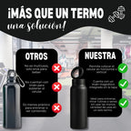 Termo Elegance Magsafe Ca